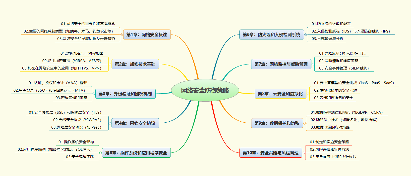 1715225887811817.png image.png
