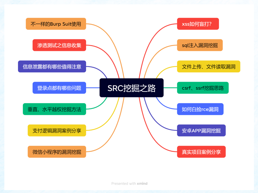 1715229308510588.png image.png